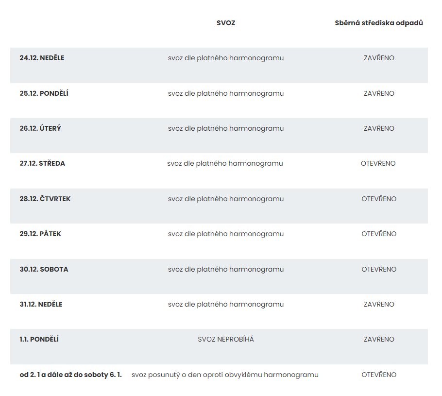 Svoz odpadu a otevírací doba sběrných středisek odpadu o vánočních svátcích